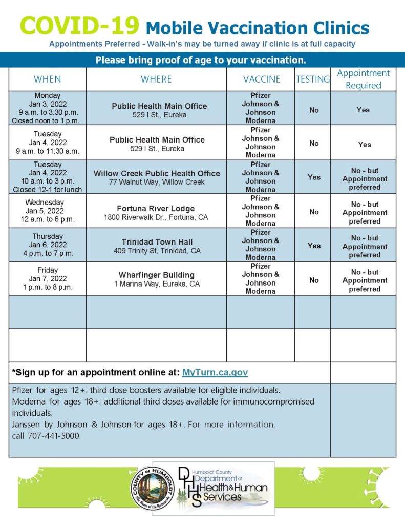 times and dates flyer for covid vaccines pg1