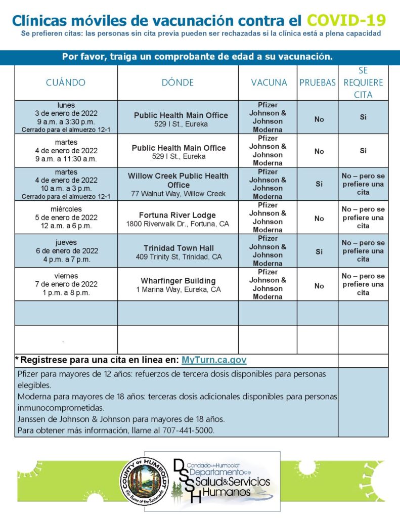 times and dates flyer for covid vaccines in spanish pg1