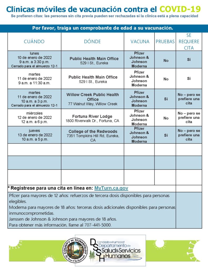 times and dates flyer for covid vaccines in spanish pg2